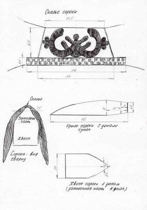 Выкройка сороки головного убора на современный лад. Женский головной убор «сорока». Главное, чтобы костюмчик сидел
