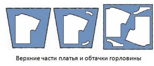 Джинсовое платье выкройка. Элегантное платье из старых джинсов…