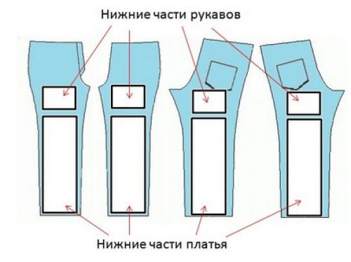 Джинсовое платье выкройка. Элегантное платье из старых джинсов…