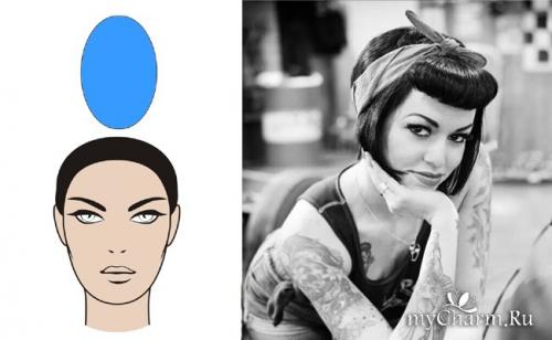 Как сделать челку в стиле Бардо. Лучшая форма челки для вашего типа лица