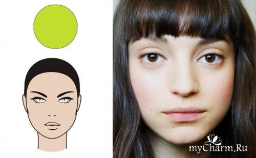 Как сделать челку в стиле Бардо. Лучшая форма челки для вашего типа лица