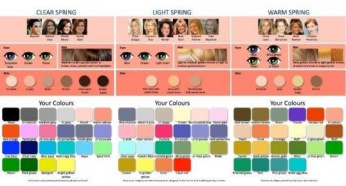 Дневной макияж цветотип Зима. Макияж по цветотипу- подбираем идеальную makeup палитру