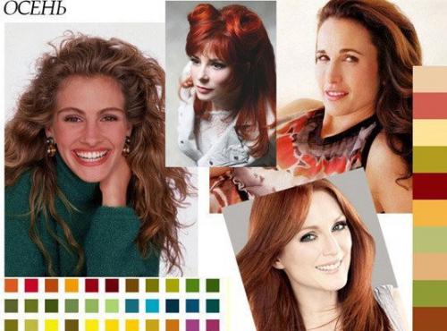 Дневной макияж цветотип Зима. Макияж по цветотипу- подбираем идеальную makeup палитру