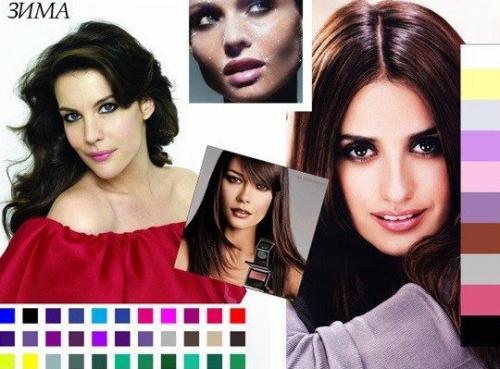 Дневной макияж цветотип Зима. Макияж по цветотипу- подбираем идеальную makeup палитру