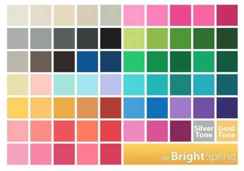 Макияж для цветотипа Весна с серыми глазами. Яркая (теплая) ВЕСНА (Bright / Warm Spring)