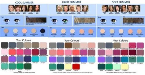 Дневной макияж цветотип Зима. Макияж по цветотипу- подбираем идеальную makeup палитру