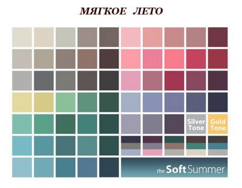 Макияж для цветотипа мягкое лето. Мягкое