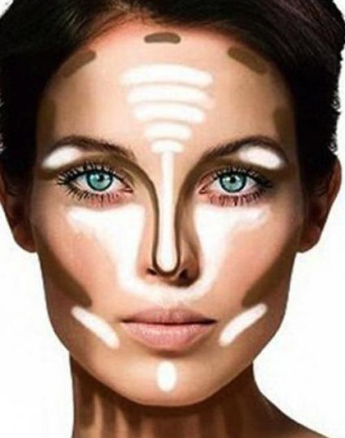 Как визуально уменьшить нос при помощи прически. Как зрительно уменьшить нос: все способы визуальной коррекции