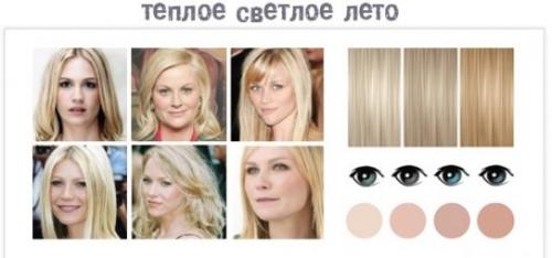Макияж цветотип мягкое лето. Как понять, какой вы цветотип лето: теплое, холодное или мягкое?