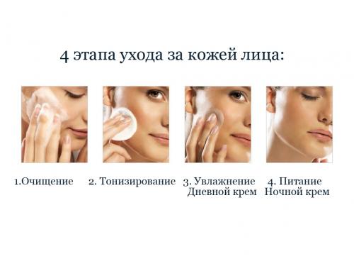 Уход за проблемной кожей лица посл.  Как ухаживать за проблемной кожей