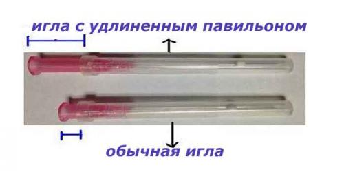 Тредлифтинг схемы. Мезонити