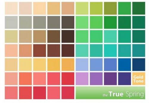 Помада Весна цветотип. Натуральная (чистая) ВЕСНА (True/ Clear Spring)