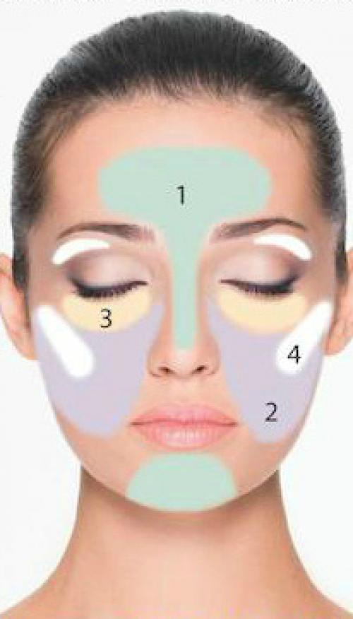 Чем заменить зеленый корректор для лица. Как сделать консилер, рецепты приготовления в домашних условиях