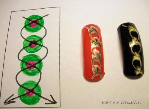 Как рисовать на ногтях в домашних условиях для начинающих иголкой. Схемы рисунков иголкой на ногтях