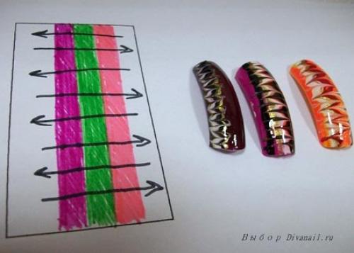 Как рисовать на ногтях в домашних условиях для начинающих иголкой. Схемы рисунков иголкой на ногтях