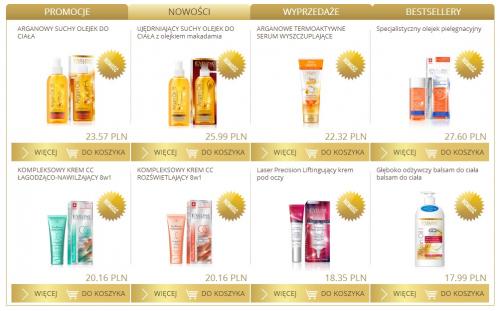 Польские крема для лица фирмы. Основные польские производители косметики