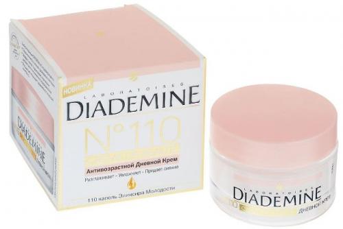 Лучший крем для лица после 40 лет рейтинг 2019. Рейтинг лучших кремов