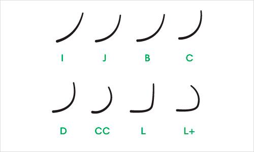 Изгиб l 2d. Особенности наращивания ресниц изгиба L