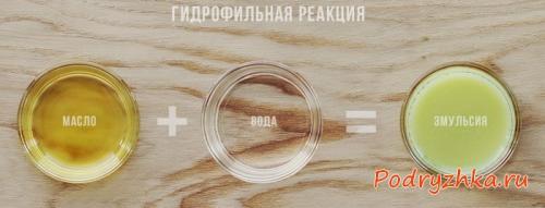Гидрофильное масло для сухой кожи своими руками. Как сделать гидрофильное масло для умывания самостоятельно?