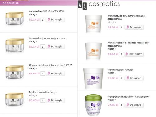 Польские крема для лица фирмы. Основные польские производители косметики