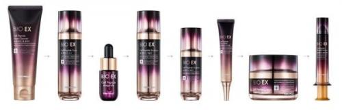 Пептиды в корейской косметике. Корейская косметика с пептидами