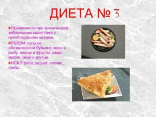 Диета номер 3 при запорах меню на неделю. Продукты диеты № 3