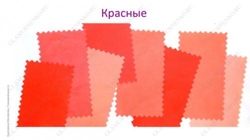 Цветотип Весна цвета. Цветовая палитра