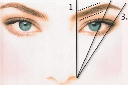 Корректировка бровей нитью в домашних условиях. Разметка бровей ниткой