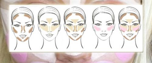 ЦВЕТНЫЕ консилеры для лица. Как пользоваться минеральной палеткой корректоров для лица