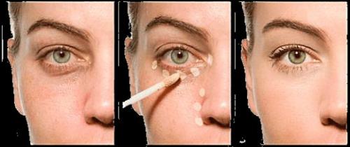 Консилер, что это такое и как им пользоваться. Консилер для лица: что это такое