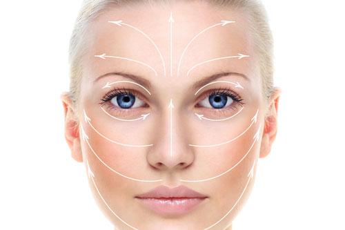 Косметологическая маска для лица. Виды косметических масок