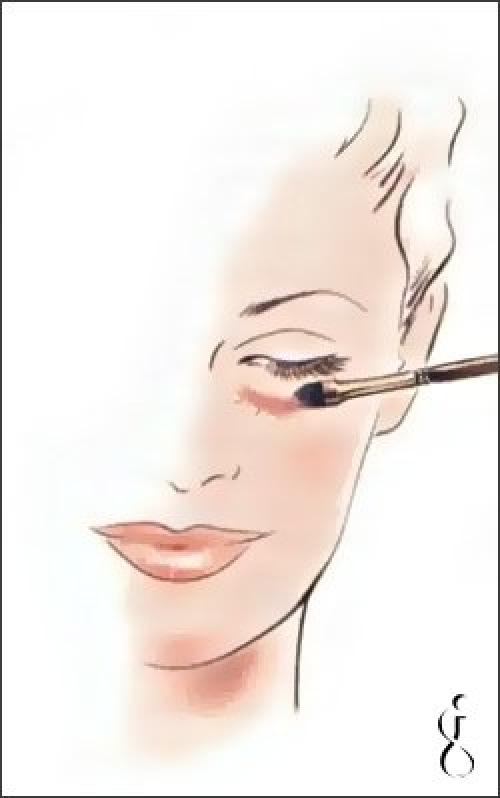 Как правильно наносить консилер под глаза. 