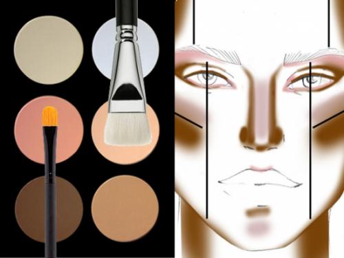 Как правильно пользоваться сухим консилером для лица. Как правильно пользоваться корректором для лица: инструктаж