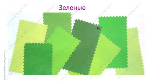 Цветотип Весна цвета. Цветовая палитра