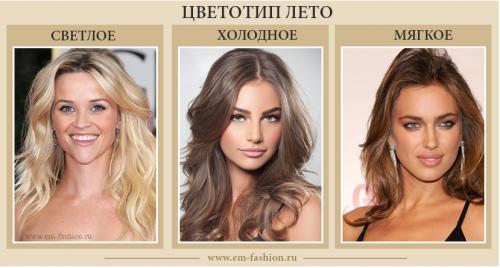 Цветотип Лето подтипы. Цветотип лето