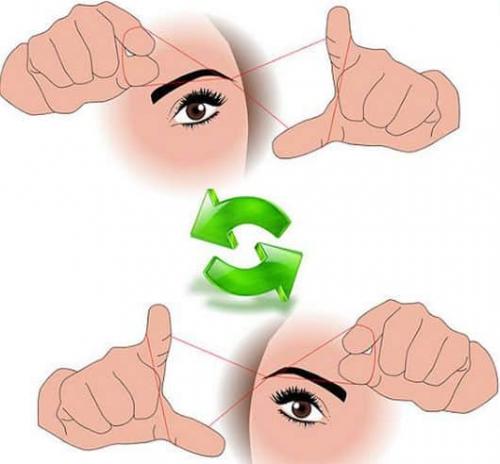 Коррекция бровей нитью в домашних условиях пошаговая. Как проводится коррекция бровей