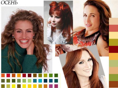 Как Определить свой цветотип для окрашивания волос. Определяем цветотип внешности