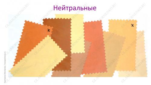 Цветотип Весна цвета. Цветовая палитра