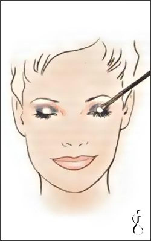 Как правильно наносить консилер под глаза. 