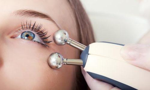 Фонофорез в косметологии. Особенности и уникальность процедуры