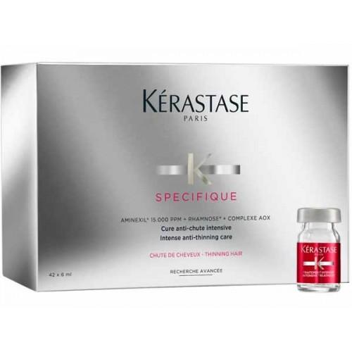 Лучшее средство от выпадения волос 2019. ТО.  Рейтинг лучших средств от выпадения волос у женщин