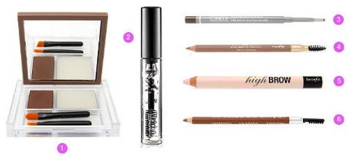 Набор косметики для профессионального макияжа. Как собрать базовый набор для макияжа