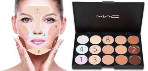 Консилер, как правильно пользоваться цветным консилером. Палетка консилеров – вещь универсальная и удобная