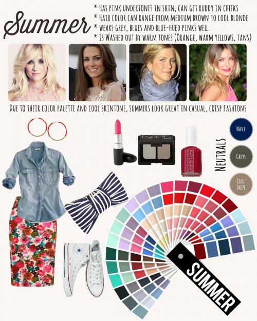 Идеальный макияж для цветотипа Лето