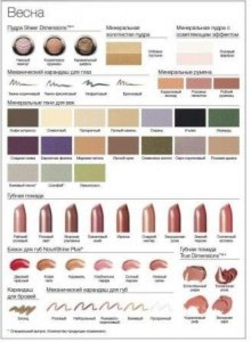 Цветотип весна одежда и макияж и. Какие для цветотипа весна подходят цвета в одежде и макияже?