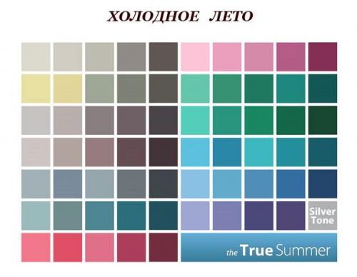 Цветотип Мягкое Лето макияж. Как понять, какой вы цветотип лето: теплое, холодное или мягкое?