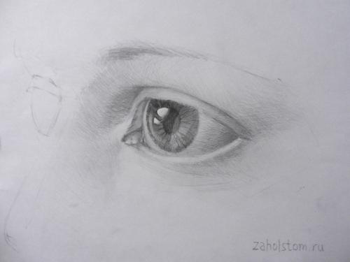 Круглые глаза рисунок. Как рисовать глаза? Рисунок глаза карандашом от «а» до «я».