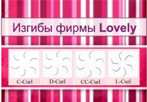 Изгибы ресниц Лавли. Почему профессионалы используют ресницы от бренда Lovely: преимущества производителя