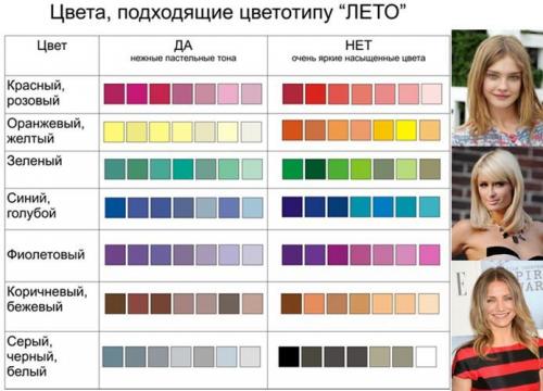 Цветотип Мягкое Лето макияж. Как понять, какой вы цветотип лето: теплое, холодное или мягкое?