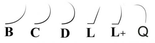 Наращивание ресниц изгиб C и D. Какой изгиб выбрать для наращивания ресниц? Слабый или более подкрученный? Влияет ли выбор изгиба на внешний вид и длительность носки наращенных ресниц?